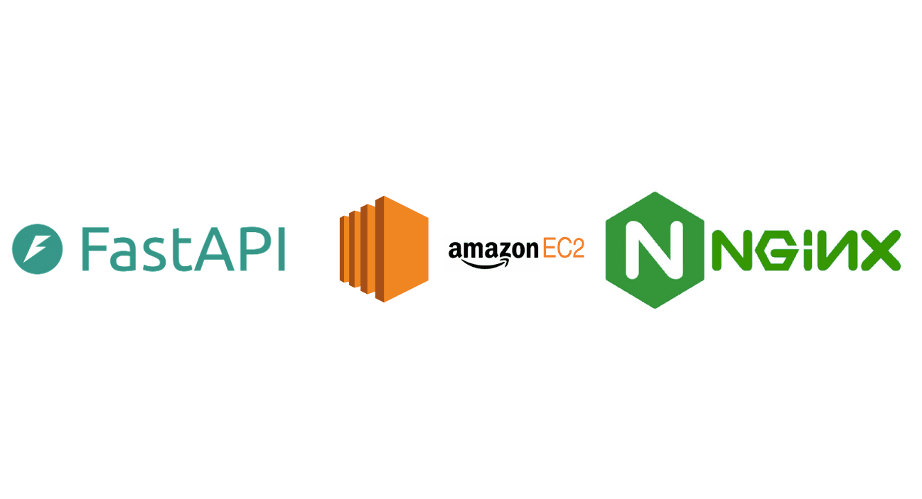 Deploying FastAPI on Amazon EC2: A Comprehensive Guide